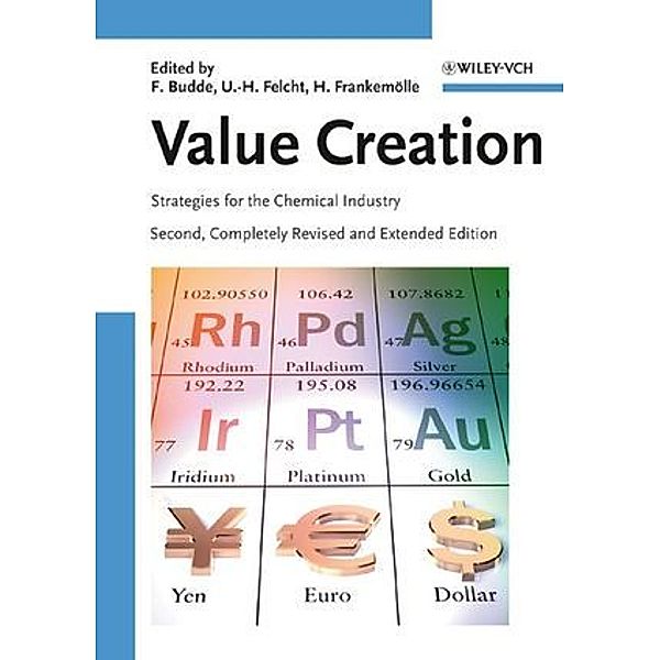 Value Creation, Budde