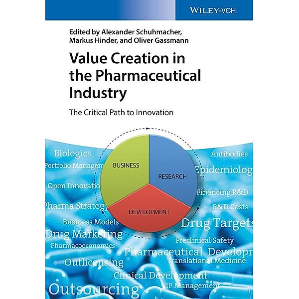 Value Creation in the Pharmaceutical Industry