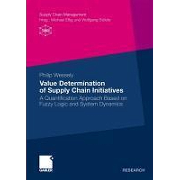 Value Determination of Supply Chain Initiatives / Supply Chain Management, Philip Wessely