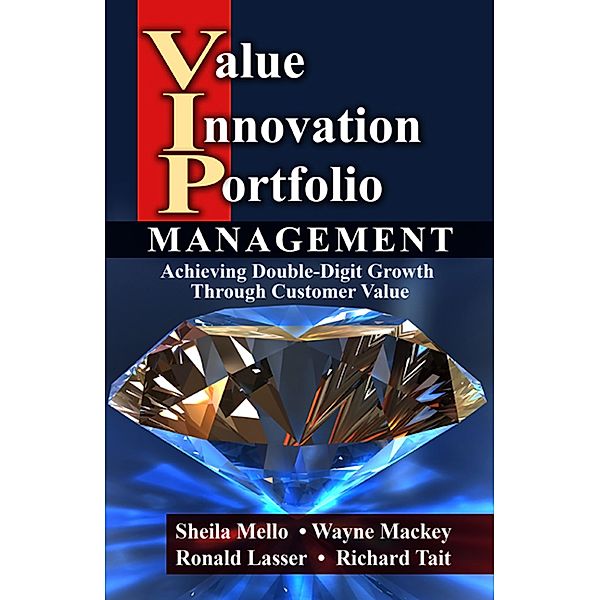 Value Innovation Portfolio Management, Sheila Mello