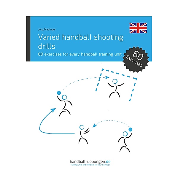 Varied handball shooting drills, Jörg Madinger