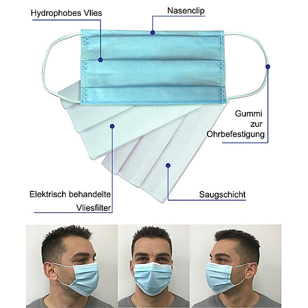 VCM Behelfs - Mund Nasen Maske Gesichtsmaske waschbar & wiederverwendbar EU Produktion Behelfs- Mund Nase Maske OEKO-TEX 100 Standard (Farbe: 50er Pack: Weiß/Blau)