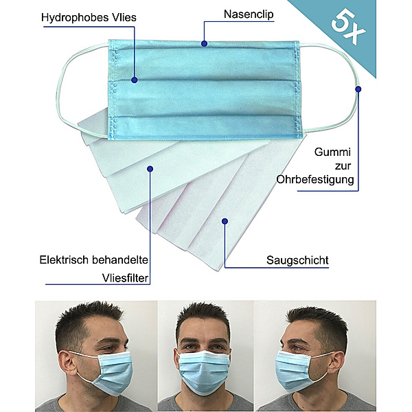 VCM Behelfs - Mund Nasen Maske Gesichtsmaske waschbar & wiederverwendbar EU Produktion Behelfs- Mund Nase Maske OEKO-TEX 100 Standard (Farbe: 5er Pack: Weiß/Blau)