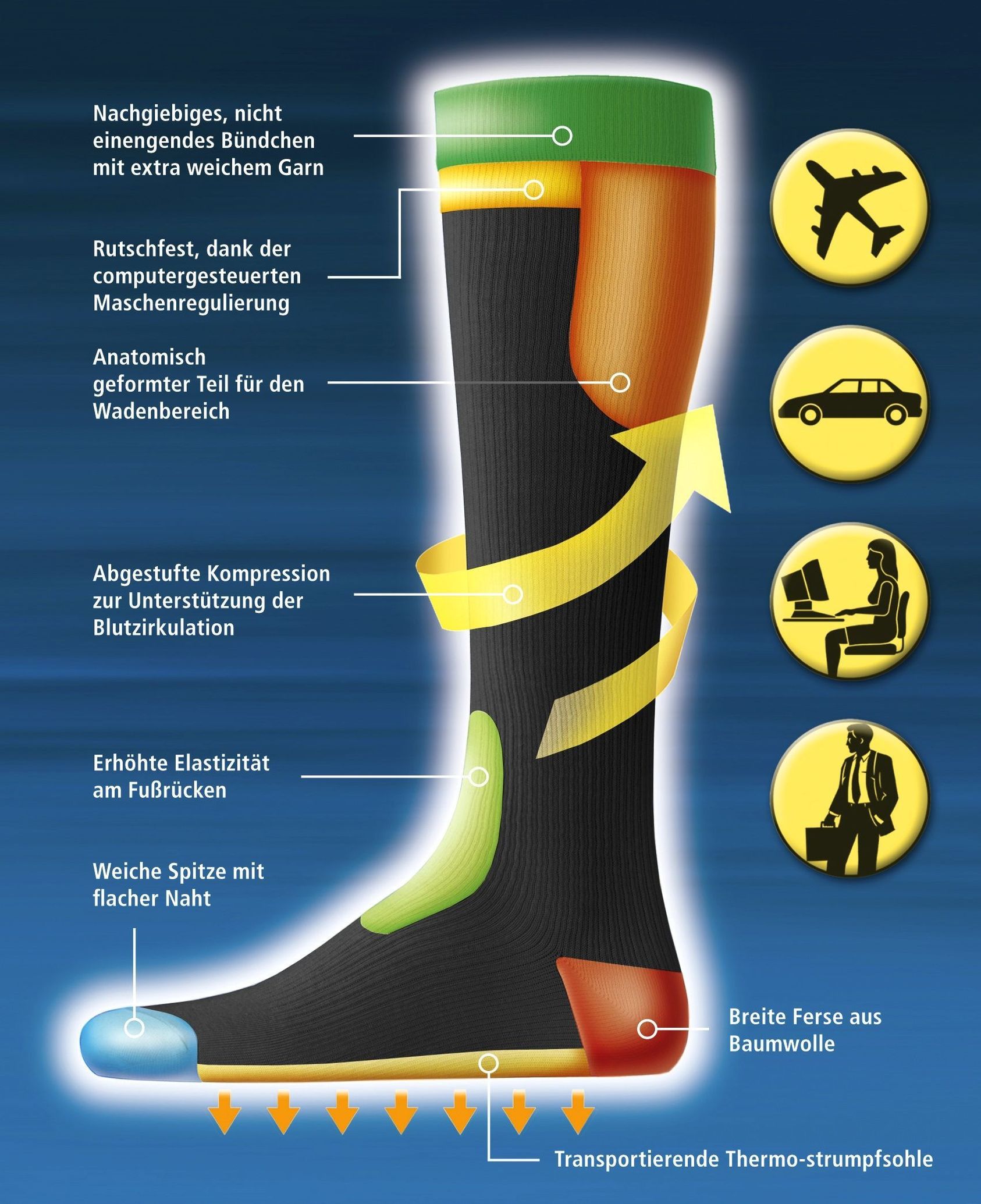 VenoStütz® Stützstrümpfe Microfaser Bonuspack 3+1 Größe: M grau |  Weltbild.de