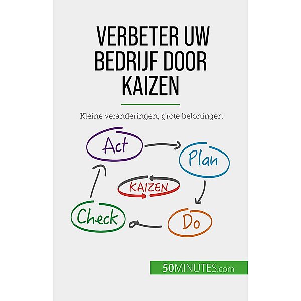 Verbeter uw bedrijf door Kaizen, Antoine Delers