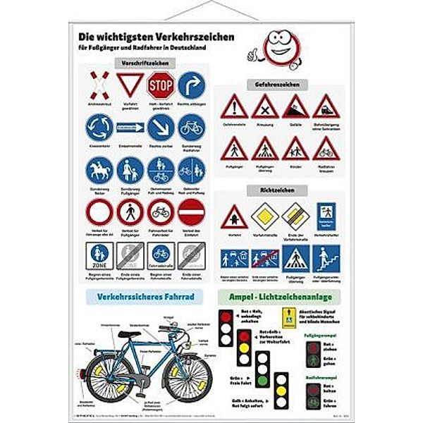 Verkehrszeichen für Fußgänger und Radfahrer - Lernposter mit Metallbeleistung