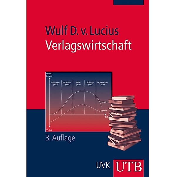 Verlagswirtschaft, Wulf D. von Lucius