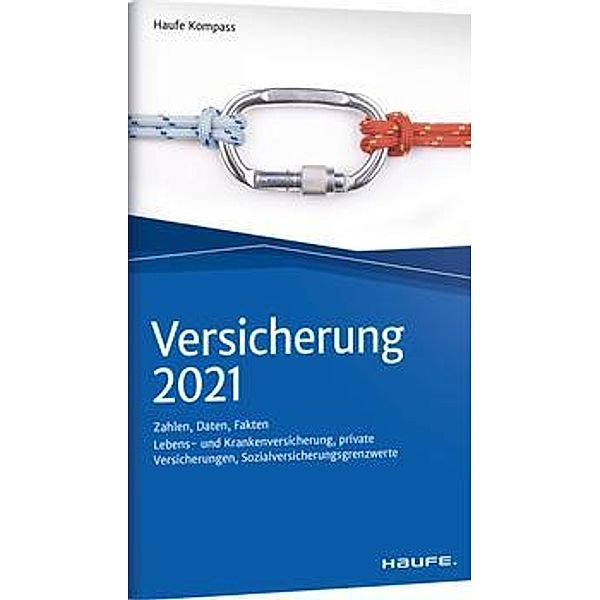 Versicherung 2021