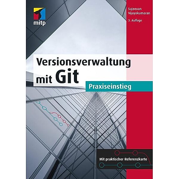 Versionsverwaltung mit Git, Sujeevan Vijayakumaran