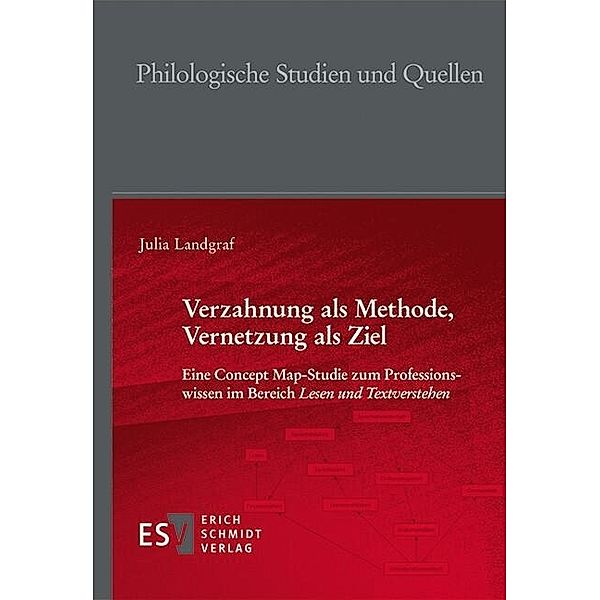 Verzahnung als Methode, Vernetzung als Ziel, Julia Landgraf