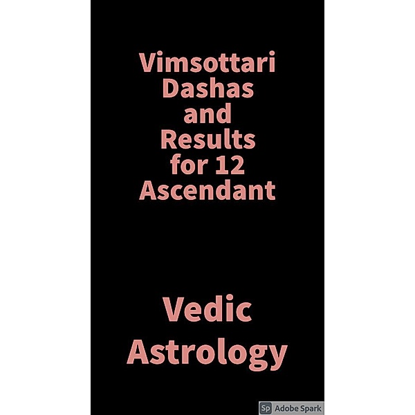 Vimsottari Dashas  and Results for 12 Ascendant, Saket Shah