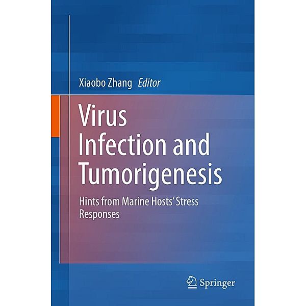 Virus Infection and Tumorigenesis