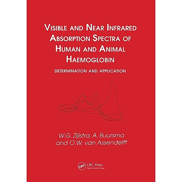 Visible and Near Infrared Absorption Spectra of Human and Animal Haemoglobin determination and application