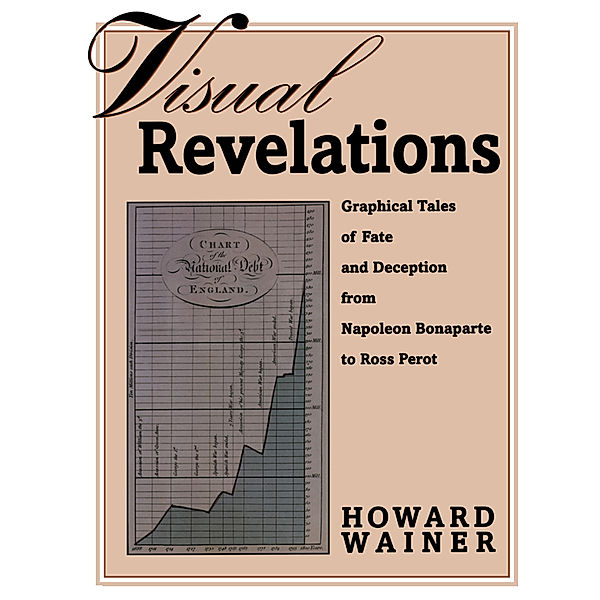 Visual Revelations, Howard Wainer