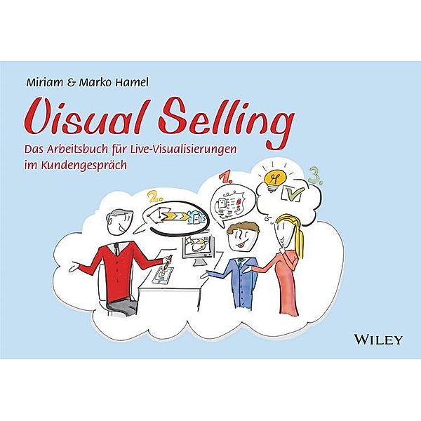 Visual Selling, Miriam Hamel, Marko Hamel