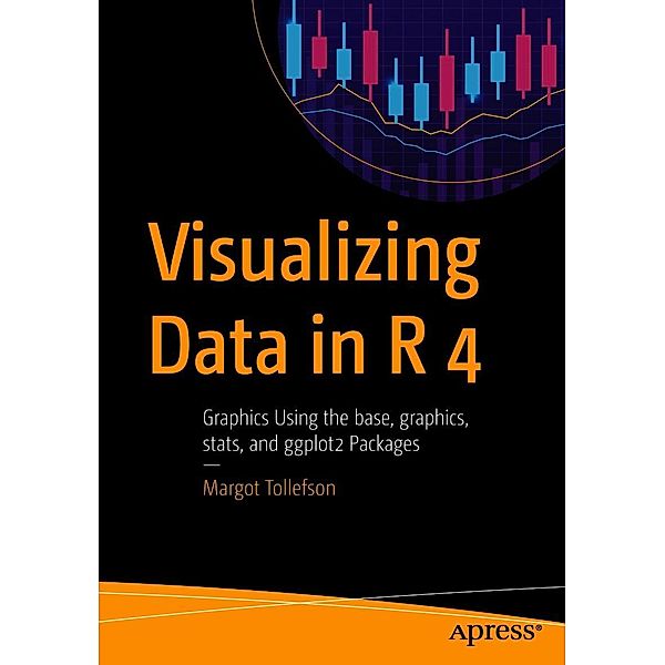 Visualizing Data in R 4, Margot Tollefson