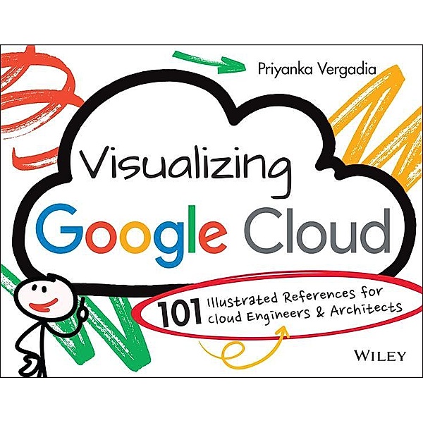 Visualizing Google Cloud, Priyanka Vergadia