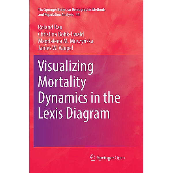 Visualizing Mortality Dynamics in the Lexis Diagram, Roland Rau, Christina Bohk-Ewald, Magdalena M. Muszynska, James W. Vaupel