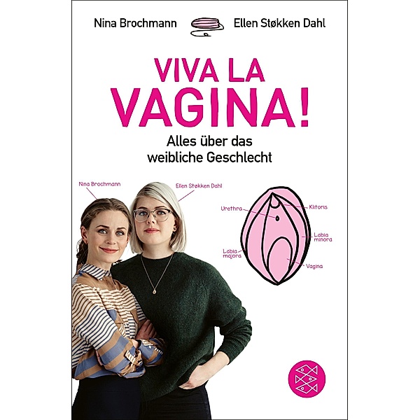 Viva la Vagina!, Nina Brochmann, Ellen Støkken Dahl