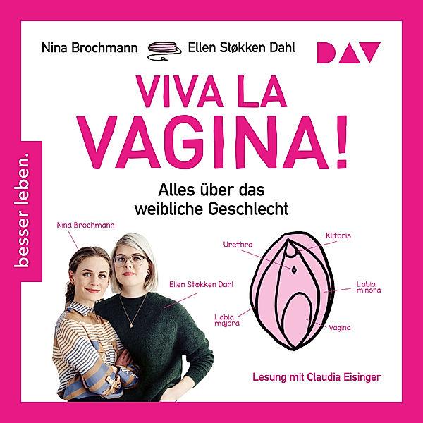 Viva la Vagina! Alles über das weibliche Geschlecht, Nina Brochmann, Ellen Støkken Dahl