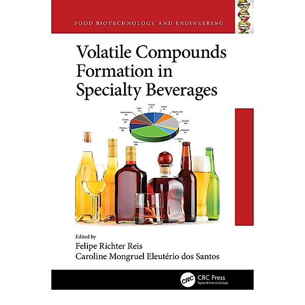 Volatile Compounds Formation in Specialty Beverages