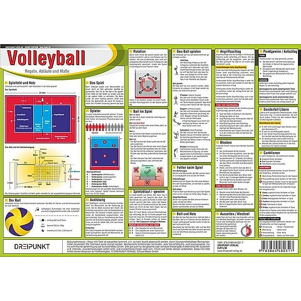 Volleyball, Infotafel