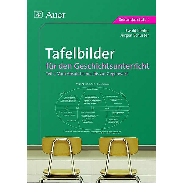 Vom Absolutismus bis zur Gegenwart, Ewald Kohler, Jürgen Schuster