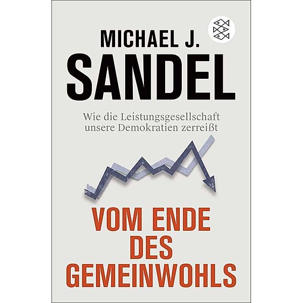 Vom Ende des Gemeinwohls, Michael J. Sandel