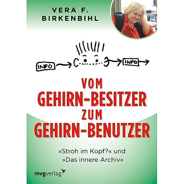 Vom Gehirn-Besitzer zum Gehirn-Benutzer, Vera F. Birkenbihl