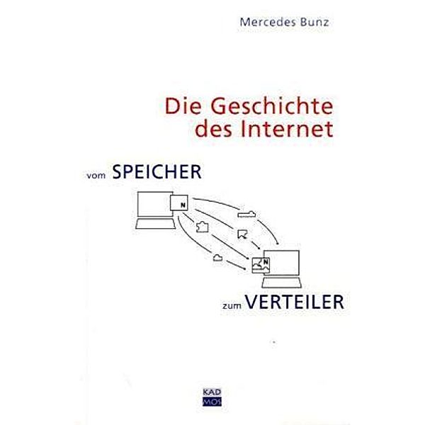 Vom Speicher zum Verteiler, Die Geschichte des Internet, Mercedes Bunz