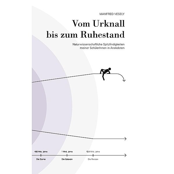 Vom Urknall bis zum Ruhestand, Manfred Vesely