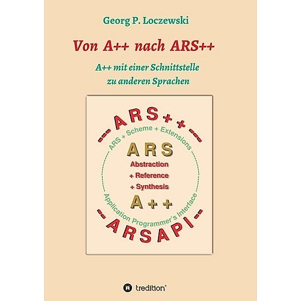 Von A++ nach ARS++, Georg P. Loczewski