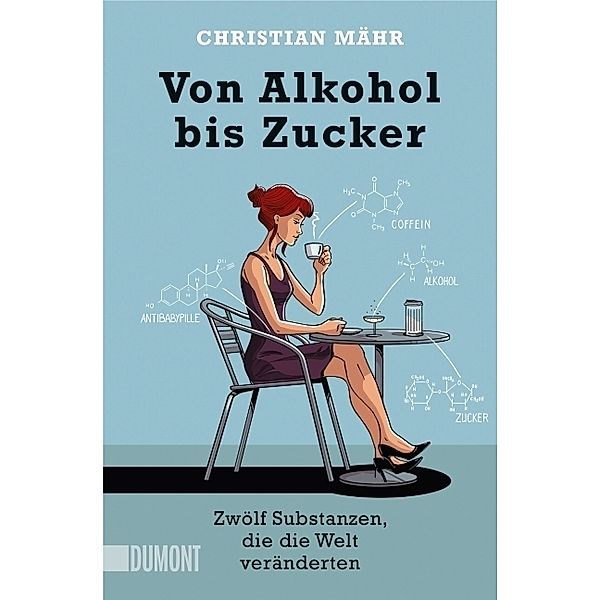 Von Alkohol bis Zucker, Christian Mähr