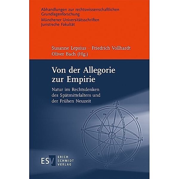 Von der Allegorie zur Empirie