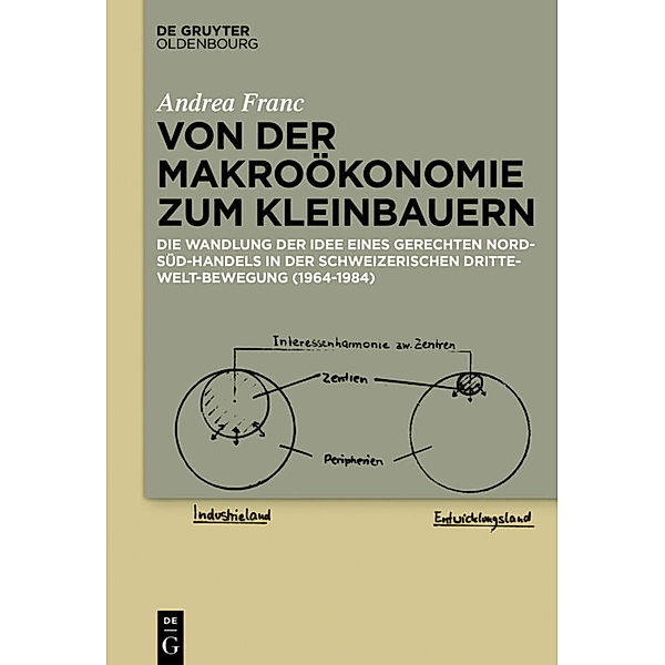 Von der Makroökonomie zum Kleinbauern, Andrea Franc