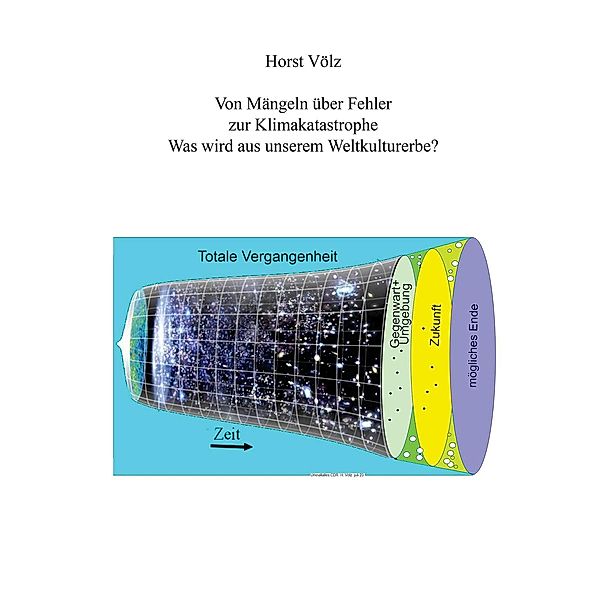 Von Mängeln über Fehler zur Klimakatastrophe, Horst Völz