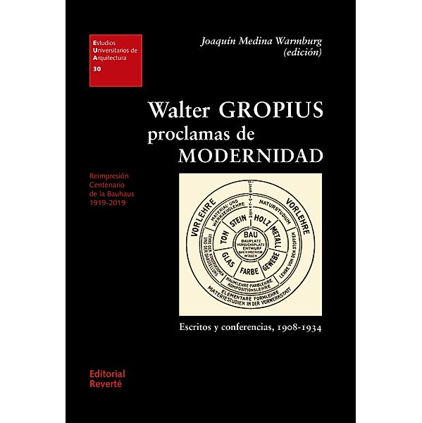 Walter Gropius. Proclamas de modernidad / Estudios Universitarios de Arquitectura (EUA), Joaquín Medina Warmburg