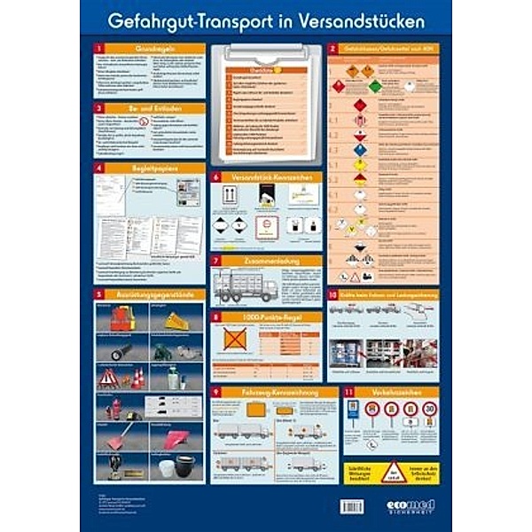 Wandtafel Gefahrgut-Transport in Versandstücken, Klaus Ridder