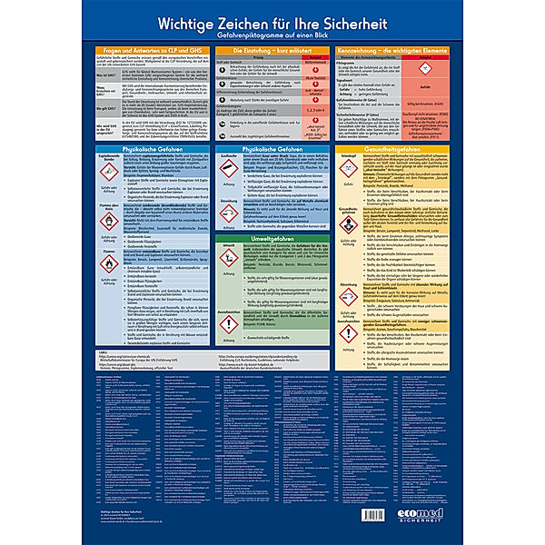 Wandtafel Wichtige Zeichen für Ihre Sicherheit!, ecomed-Storck GmbH