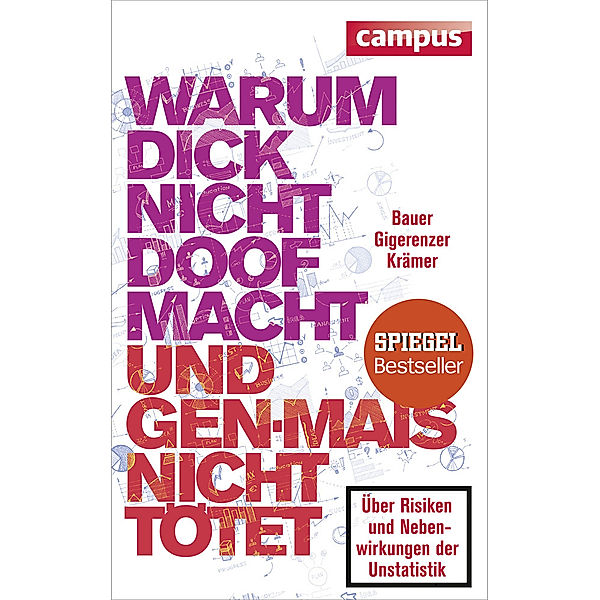 Warum dick nicht doof macht und Genmais nicht tötet, Thomas Bauer, Gerd Gigerenzer, Walter Krämer