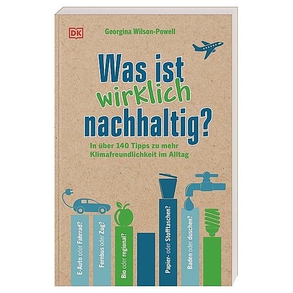 Was ist wirklich nachhaltig?, Georgina Wilson-Powell