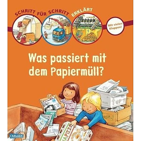 Was passiert mit dem Papiermüll?, Andrea Erne