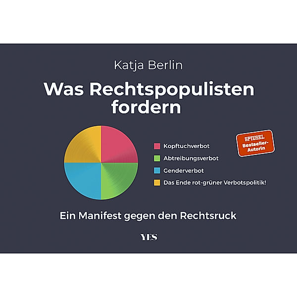 Was Rechtspopulisten fordern, Katja Berlin