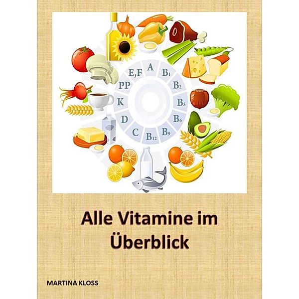 Was sind überhaupt Vitamine, welche gibt es und in welchen Lebensmitteln kommen sie vor? Wie hoch ist der Tagesbedarf?, Martina Kloss