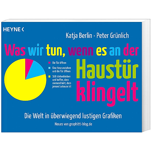 Was wir tun, wenn es an der Haustür klingelt, Katja Berlin, Peter Grünlich