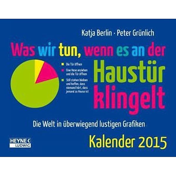 Was wir tun, wenn es an der Haustür klingelt Kalender 2015, Katja Berlin, Peter Grünlich