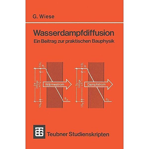 Wasserdampfdiffusion, Gerhard Wiese