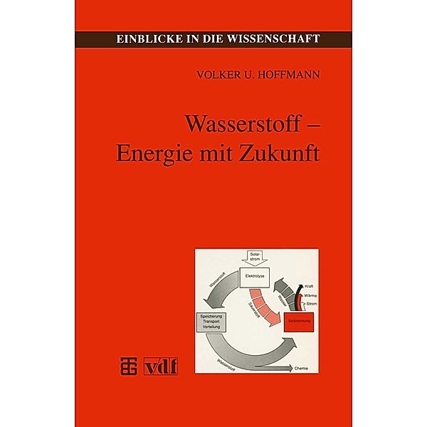 Wasserstoff - Energie mit Zukunft / Einblicke in die Wissenschaft