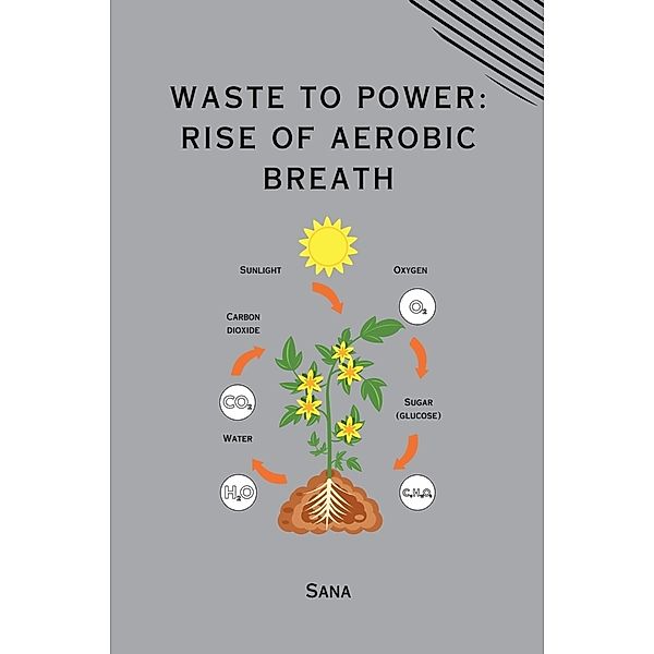 Waste to Power: Rise of Aerobic Breath, Sana