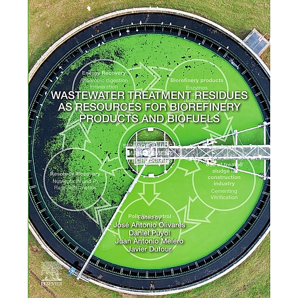 Wastewater Treatment Residues as Resources for Biorefinery Products and Biofuels, Jose Antonio Olivares, Daniel Puyol, Juan Antonio Melero, Javier Dufour